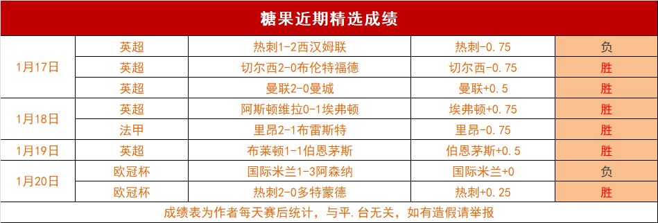 沪周末足球,盛夜,亚博体育,亚博体育,亚博体育官网,亚博体育app,亚博体育下载