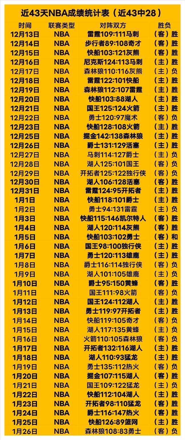 曼城瞄准马,雷斯卡,切尔西内部,亚博体育,亚博体育官网,亚博体育app,亚博体育下载