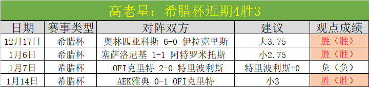 新疆男篮官,方宣布,取消注册外,亚博体育,亚博体育官网,亚博体育app,亚博体育下载