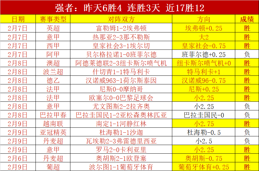 福岛,本赛季防守,分析,亚博体育,亚博体育官网,亚博体育app,亚博体育下载