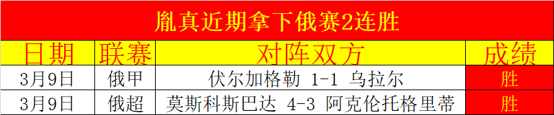 专家分析,马刺对阵凯,尔特人,亚博体育,亚博体育官网,亚博体育app,亚博体育下载