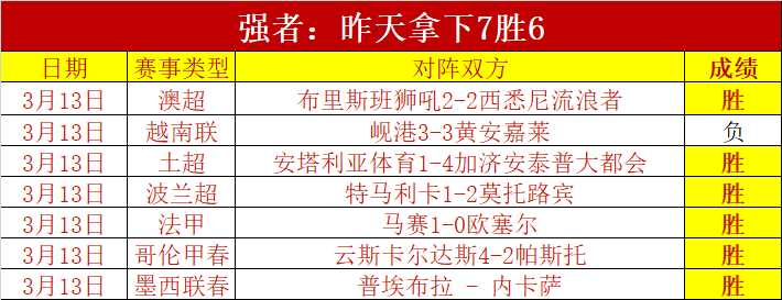 马略卡中场,力挺同袍马,菲奥,亚博体育,亚博体育官网,亚博体育app,亚博体育下载