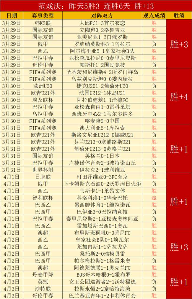 国米近,场欧战遇荷,兰球队不败,亚博体育,亚博体育官网,亚博体育app,亚博体育下载