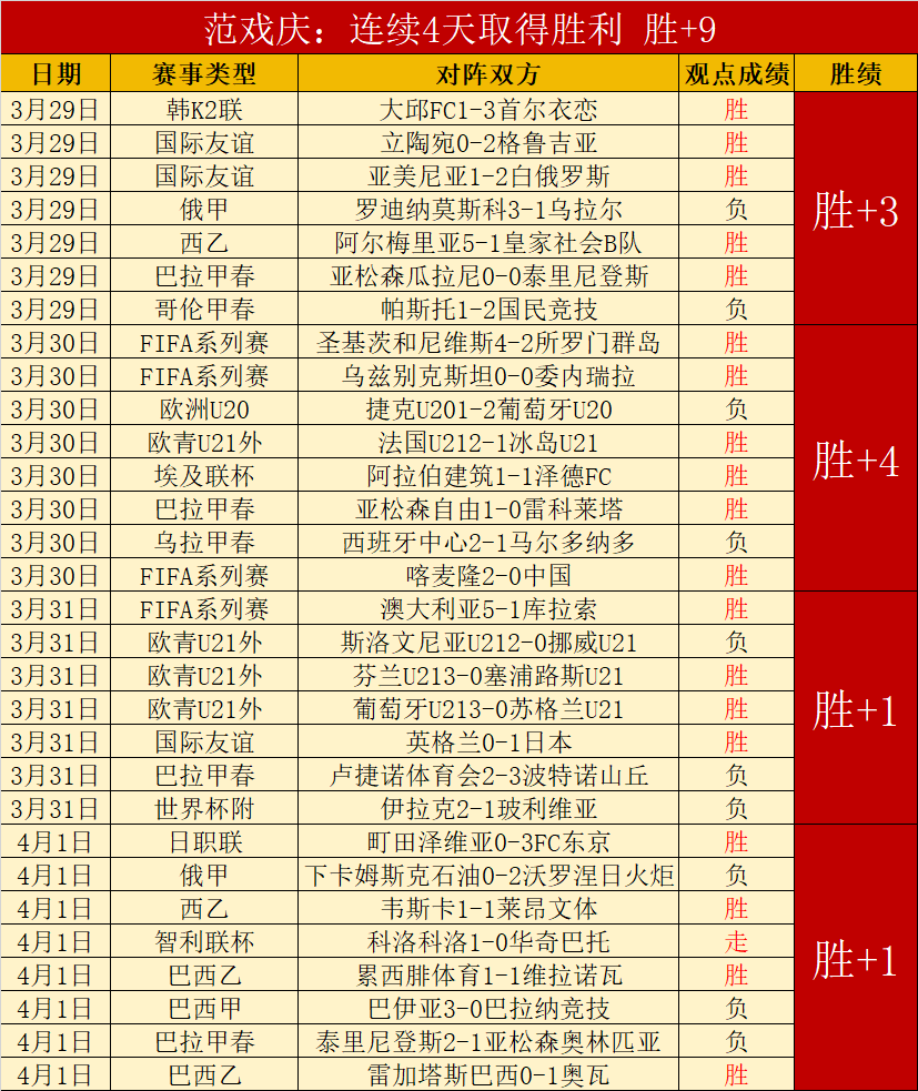利物浦对巴,黎圣日耳曼,赛事数据分,亚博体育,亚博体育官网,亚博体育app,亚博体育下载