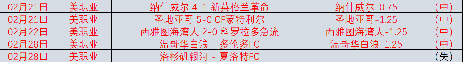 布莱顿,诺丁汉森林,大乐透期号,亚博体育,亚博体育官网,亚博体育app,亚博体育下载