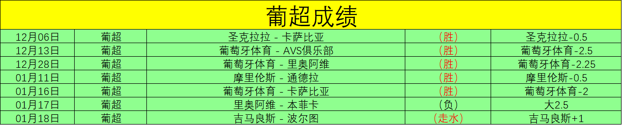希勒分析,切尔西投资,颇多,亚博体育,亚博体育官网,亚博体育app,亚博体育下载