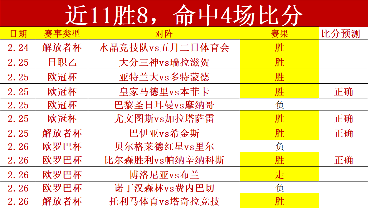 世乒赛经典,瞬间,鹿特丹战,亚博体育,亚博体育官网,亚博体育app,亚博体育下载
