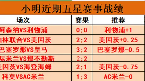 “伍德兰德术后回归赛场荣膺美巡赛勇气大奖”