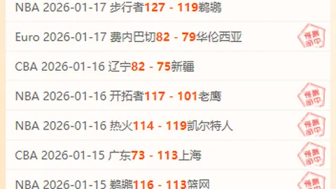 卡魯索強調NBA賽事獎金動力十足，我方防守絕對堅固如磐。