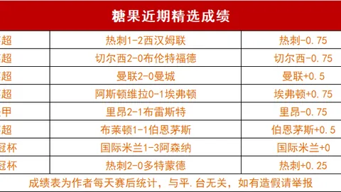 沪周末足球盛夜
