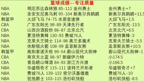 “昨日激战6胜4，迪拜雄师今日再战，能否旗开得胜，祈祷见证奇迹！”