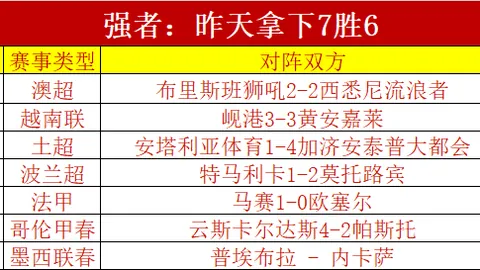 马略卡中场力挺同袍马菲奥：出身皇马青训，绝不愿背黑锅