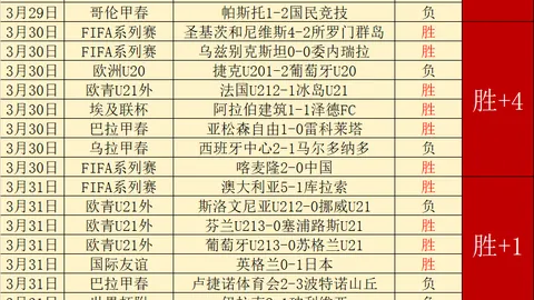 利物浦对巴黎圣日耳曼赛事数据分析推荐